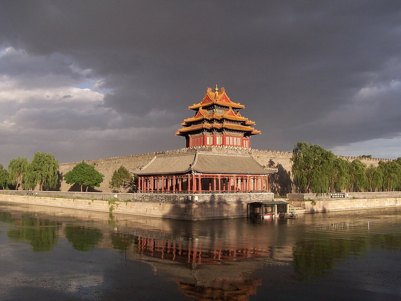 The Forbidden City in Beijing